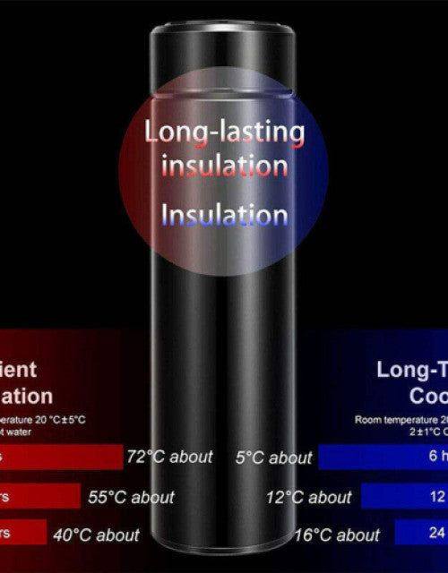 Hot & Cool Smart Vacuum Insulated Thermos Water Bottle With Smart LED Temperature Display
